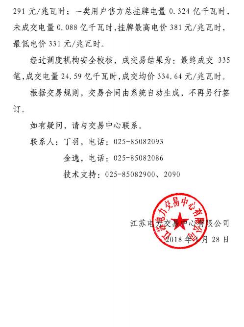 江蘇2019年1月電力市場月內(nèi)交易：成交電量24.59億千瓦時