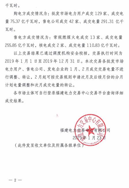 價(jià)差2.76分！福建2019年度雙邊協(xié)商直接交易成交電量366.68億度