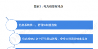 電力體制改革倒逼電力企業(yè)信息化！2018年中國(guó)電力信息化行業(yè)市場(chǎng)現(xiàn)狀和發(fā)展趨勢(shì)分析
