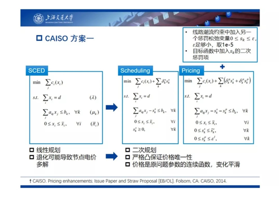 電力市場出清：節(jié)點電價的存在性與唯一性