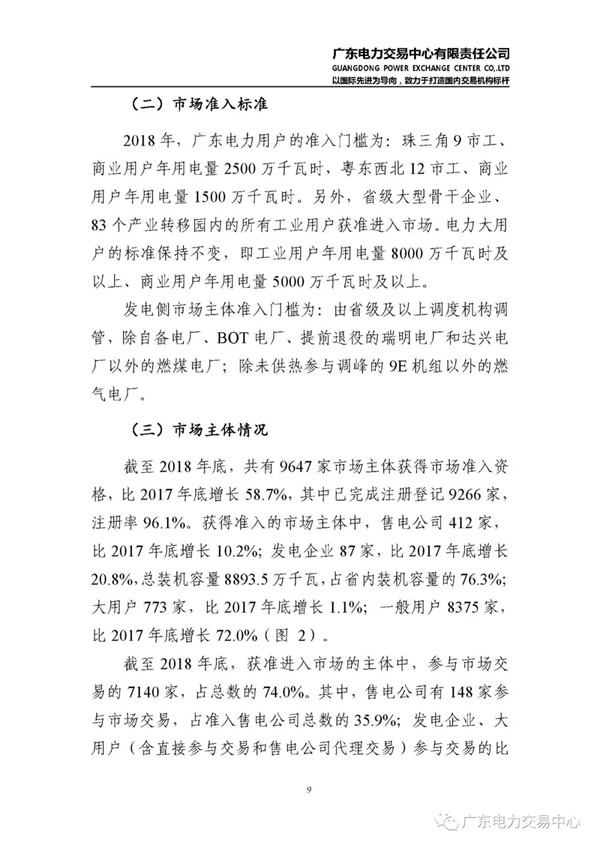 廣東電力市場(chǎng)2018年年度報(bào)告：售電公司凈獲利6億元