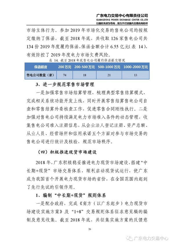 廣東電力市場2018年年度報告：售電公司凈獲利6億元