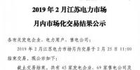 江蘇2019年2月電力市場月內(nèi)交易：成交電量18. 8億千瓦時(shí)