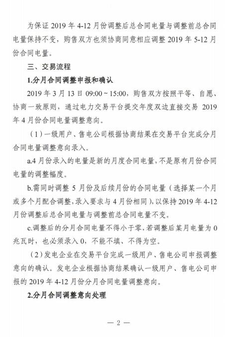 安徽2019年4月電力直接交易合同分月電量調整3月13日展開