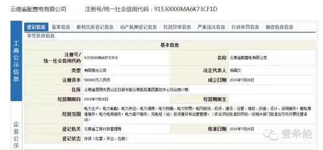 關(guān)于增量配網(wǎng)，云南的這個(gè)規(guī)定你肯定想不到