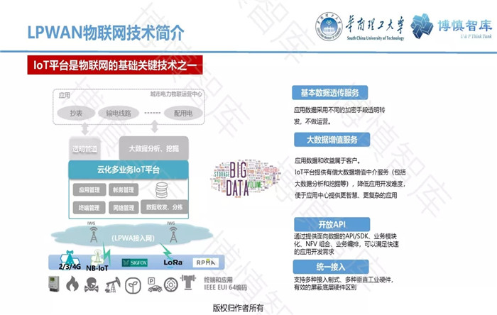 泛在電力物聯(lián)網的概念、體系架構及前沿問題