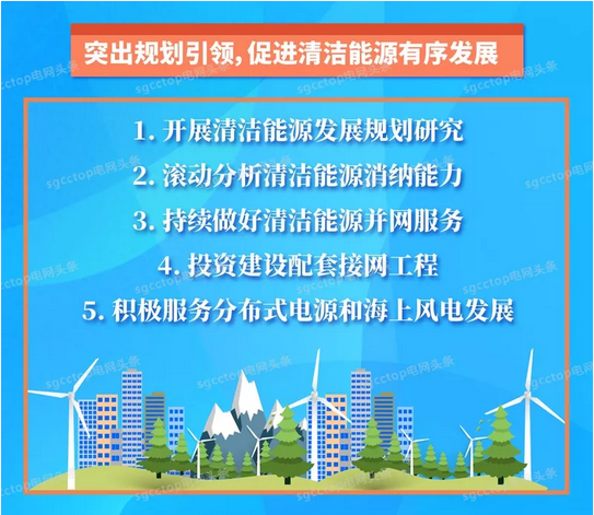 國家電網(wǎng)有限公司服務新能源發(fā)展報告（2019）發(fā)布：構(gòu)建全國統(tǒng)一電力市場 擴展清潔能源消納空間