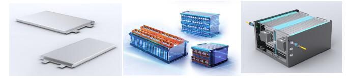 富鋰錳基電池領導者，浙江遨優(yōu)動力系統有限公司重磅出展2019第四屆亞太電池展