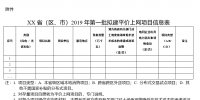 積極推進分布式發(fā)電市場化交易試點 能源局要求報送2019年度風電、光伏發(fā)電平價上網(wǎng)項目名單