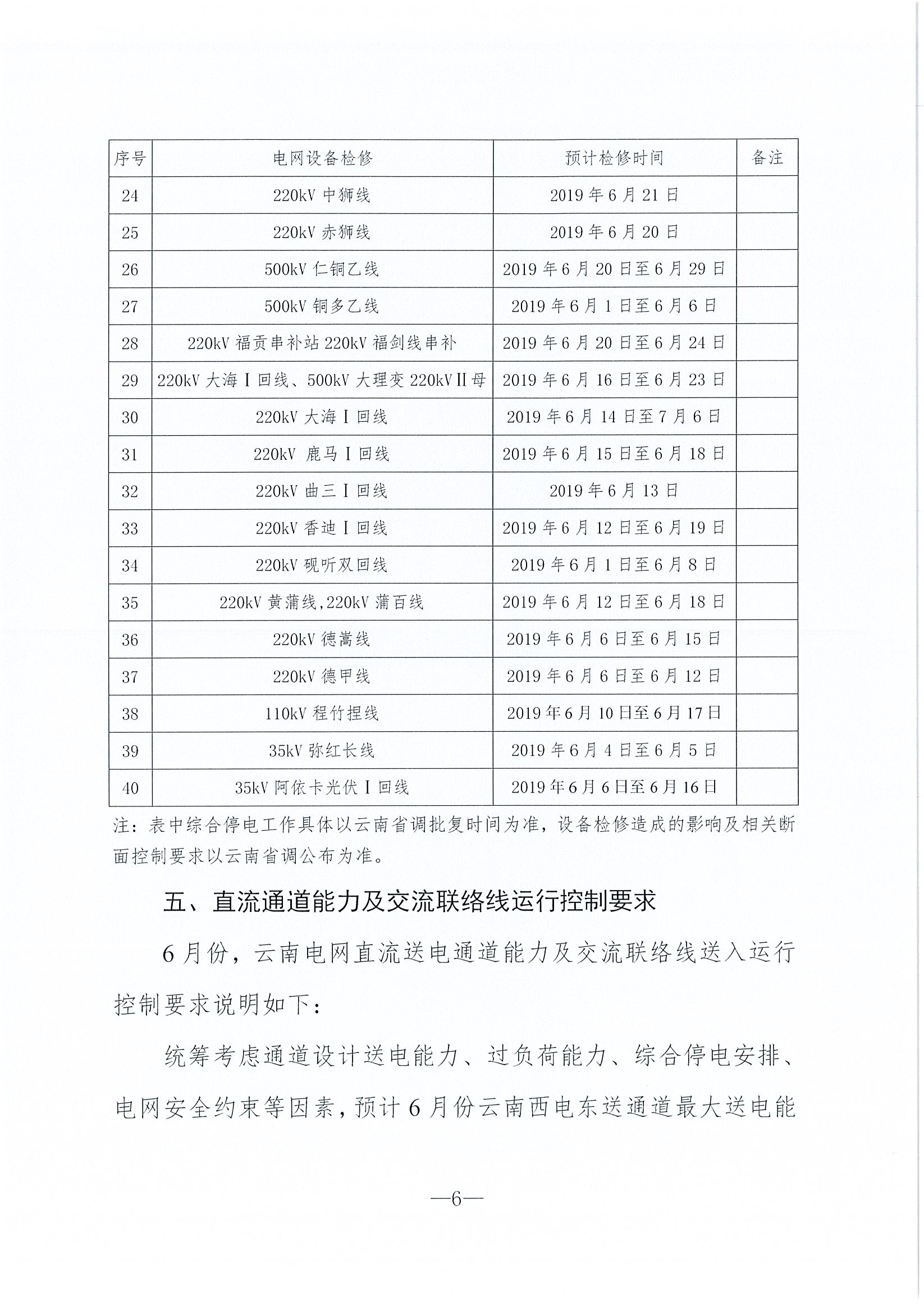 2019年6月云南電力市場化交易信息披露：6月份省內(nèi)可競價電量約77億千瓦時
