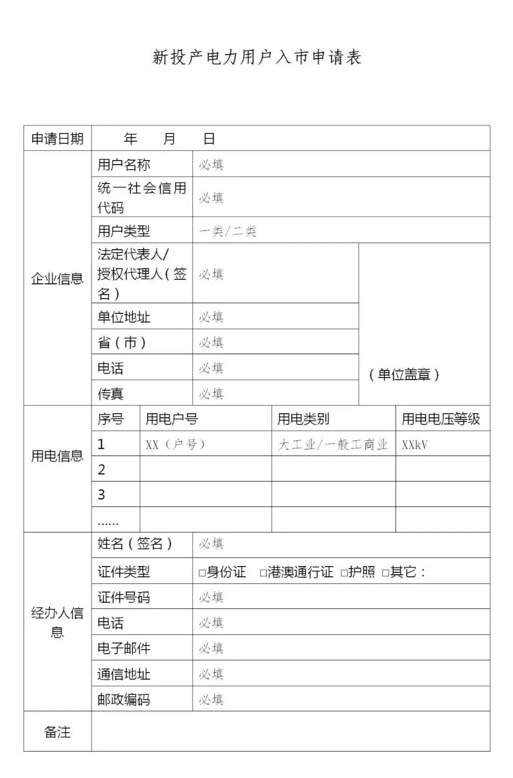 2019年電力新用戶(hù)入市攻略
