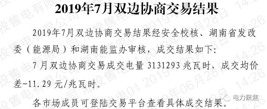 湖南7月月度交易降幅遠(yuǎn)低于年度交易降幅 成交均價(jià)差-11.27元/兆瓦時(shí)