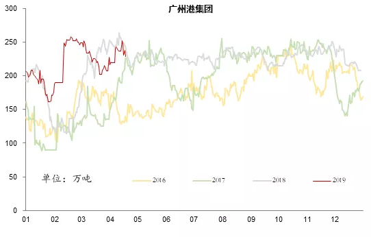 電力市場用戶多了 發(fā)電企業(yè)利潤誰來決定？