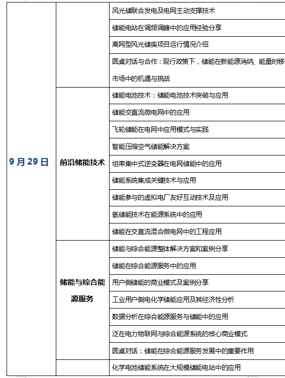 [重大通知九月份南京] 獎項評選已啟動，2019儲能國際創(chuàng)新論壇誠邀您出席（2019年9月28日-30日