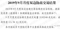 湖南9月雙邊協(xié)商交易限價(jià)降幅縮小 市場(chǎng)成交降幅反而擴(kuò)大