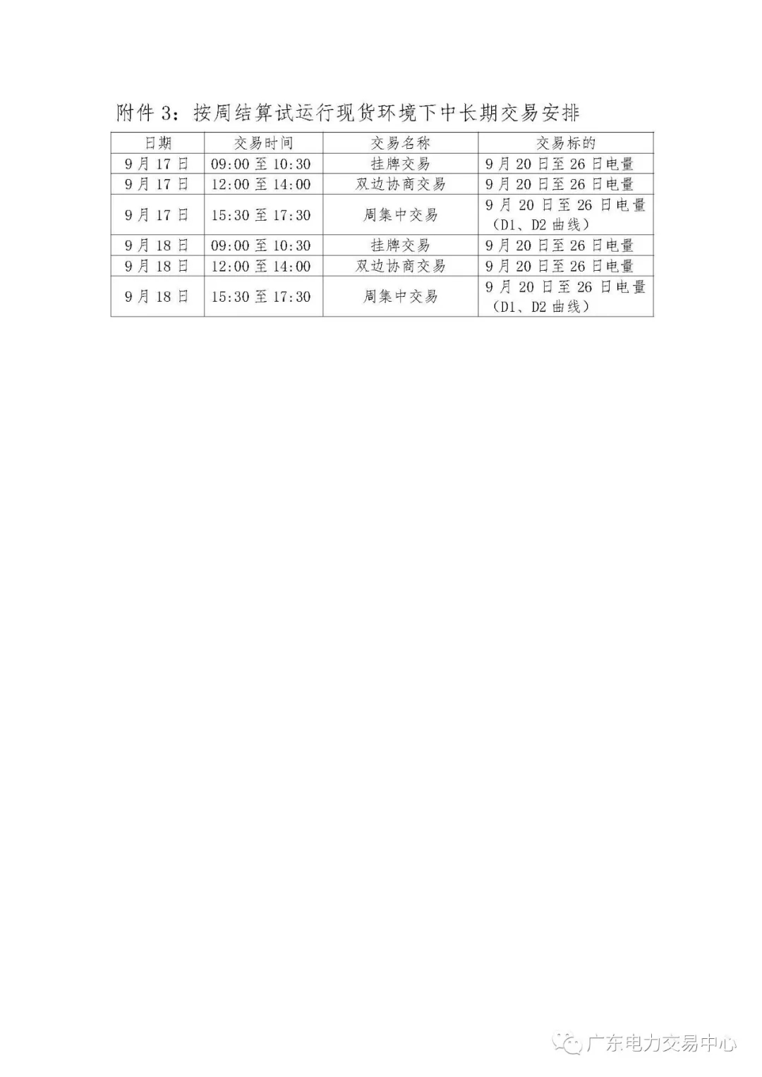 廣東電力交易中心:南方（以廣東起步）電力現(xiàn)貨市場開始按周結(jié)算試運(yùn)行