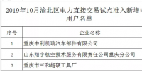 重慶渝北區(qū)2019年10月電力直接交易試點(diǎn)準(zhǔn)入新增企業(yè)名單