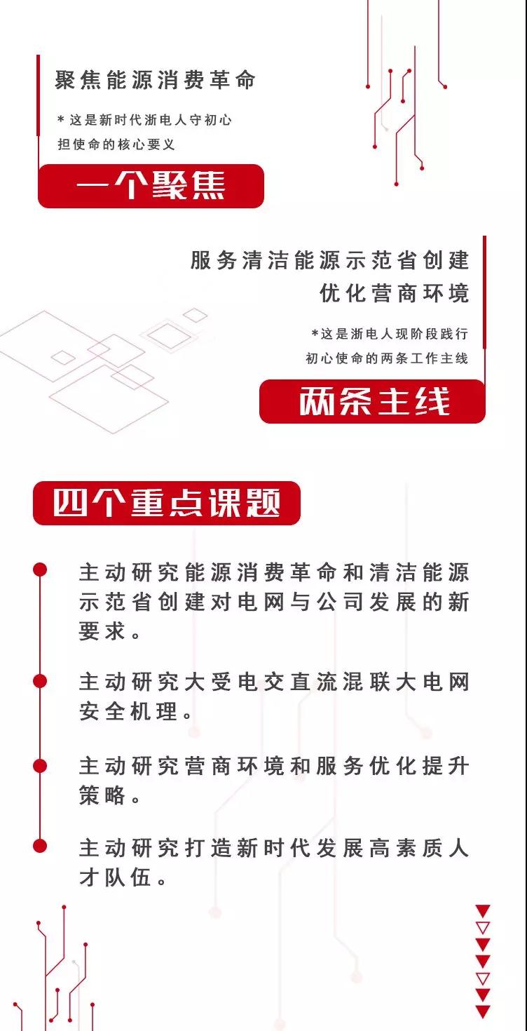 什么是好電？國網(wǎng)浙江大力發(fā)展綜合能源服務(wù)、推動電力體制改革