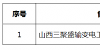 新增 | 甘肅公布1家售電公司的公示結(jié)果
