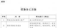  云南：非電力市場化交易用戶2020年2—3月用電按目錄電價標準的90%結算