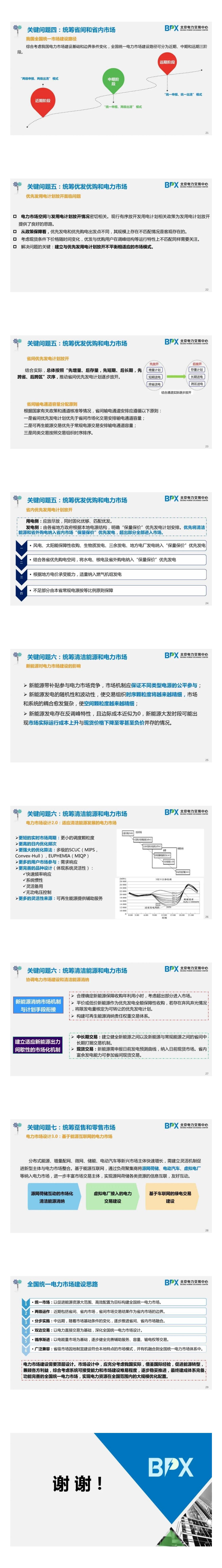 PPT｜我國電力市場建設(shè)現(xiàn)狀及設(shè)計的關(guān)鍵問題
