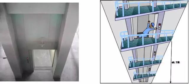 14起典型電力事故案例分析，電力人必看！