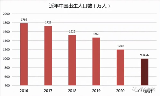 互聯(lián)網(wǎng)大廠集體殺入能源賽道，什么信號(hào)？華為挖煤，百度開礦，騰訊阿里發(fā)電