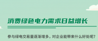 什么是綠證交易？一圖讀懂綠電綠證交易