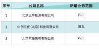 北京電力交易中心：3家售電公司申請(qǐng)業(yè)務(wù)范圍變更